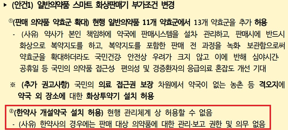 한약사 화상투약기 설치...소송도 패소, 국조실도 반려