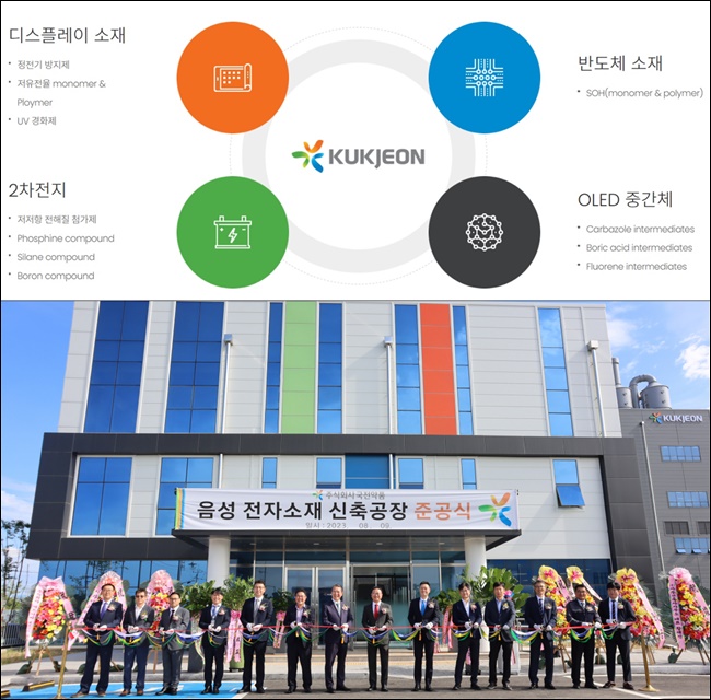 국전약품 전자소재 매출 3배 확대…2030년 1천억 순항