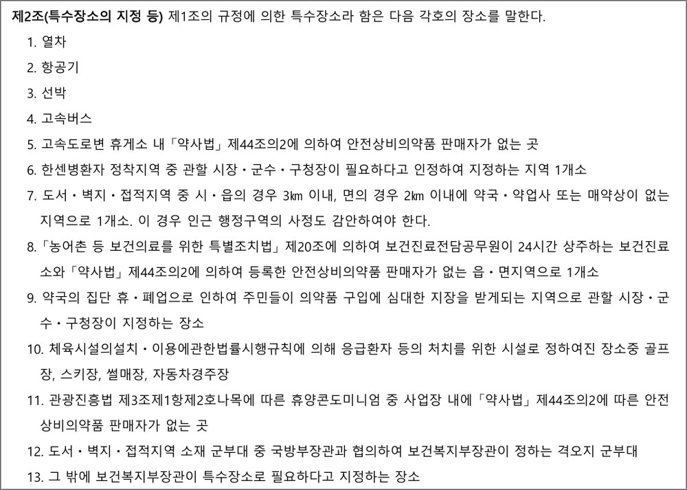 '약국 외' 화상투약기, 특수장소 약 판매 고시 수준서 관리