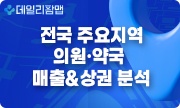 잠실역 개원가 매출 순풍...피부과 월 평균 1억2천만원 