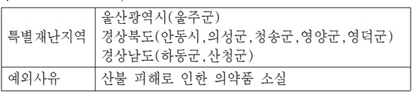 산불로 의약품 손실 된 피해주민 재처방 시 조제는