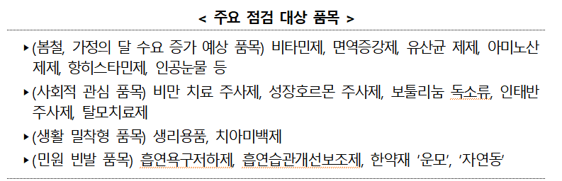 항히스타민제 등 봄철 관심 품목 표시·광고 위반 점검