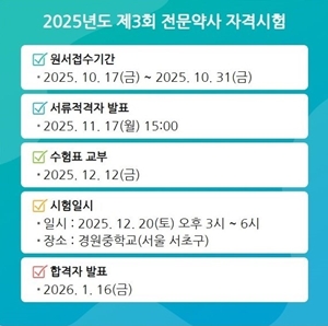 "수련교육 약사 첫 응시"...제3회 전문약사시험 12월 20일 