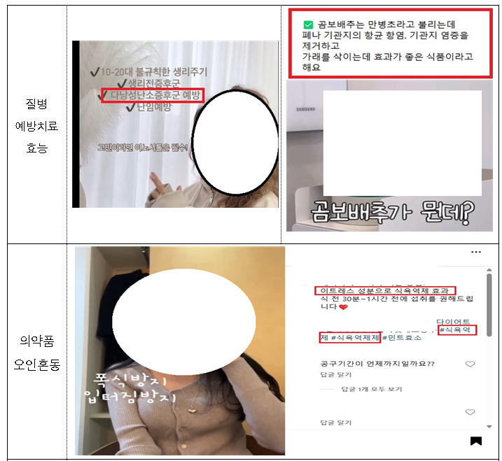 '숏폼' 활용한 다이어트, 탈모 등 허위·과대광고 집중점검