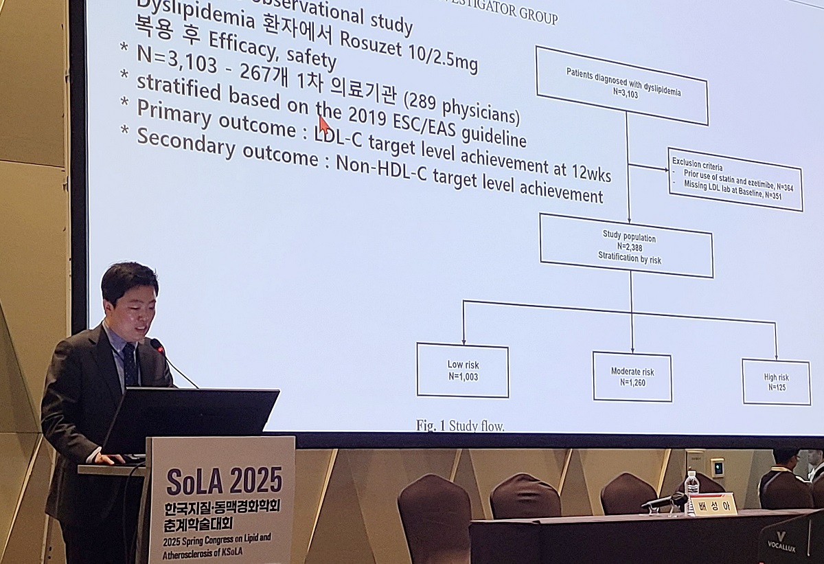 한미, SoLA 2025서 '저용량 로수젯' 신규 임상 결과 발표