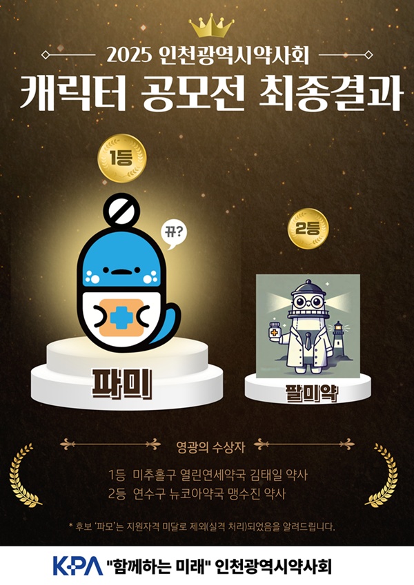 인천시약, 약사 공모전 통해 ‘파미’ 캐릭터 선정