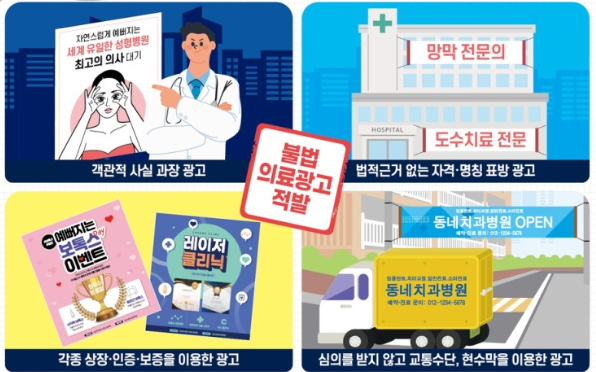 "국내 최고 의사 대기 중입니다"...불법 의료광고 적발