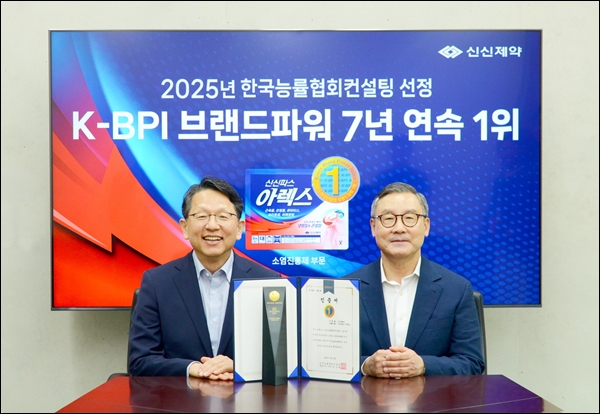 신신파스아렉스, K-BPI 브랜드파워 7년 연속 1위 인증