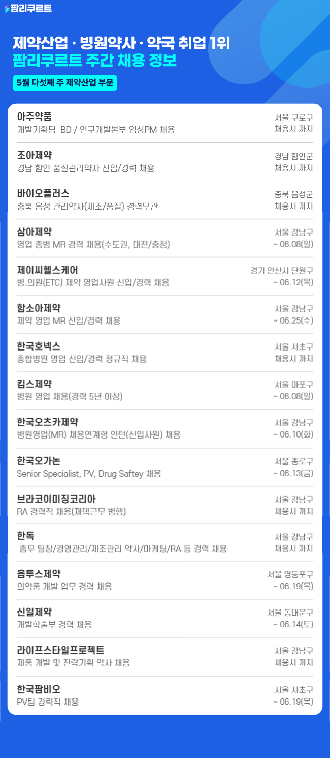 [팜리쿠르트] 한독·아주약품·한국오츠카제약 등 채용
