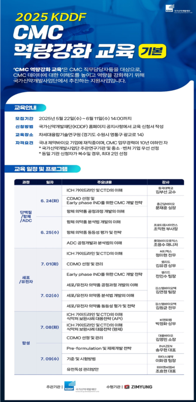국가신약개발사업단, CMC 역량강화 교육 개설