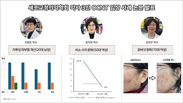 세포교정의약학회 약사 3인, '셀메드' 학술지에 논문 발표 