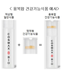 건기식+식품 한번에…융복합 건기식 제조·판매 실증