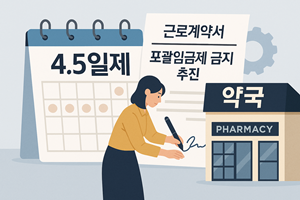 4.5일제 도입땐 인건비 상승 전망...대형약국 대응 방안은? 