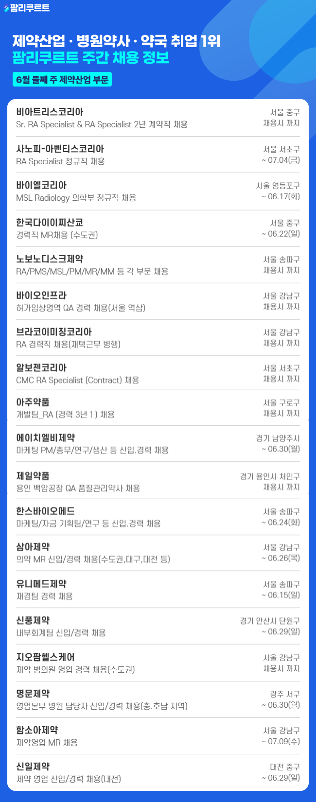 [팜리쿠르트] 비아트리스·사노피·바이엘 등 인재 채용