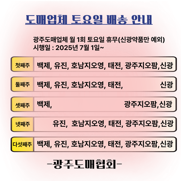 "토요배송 순번제 운영"...광주시약, 6개 유통업체와 협의 