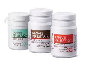 카나브 제네릭 판매 돌입…한국프라임, 추가 허가
