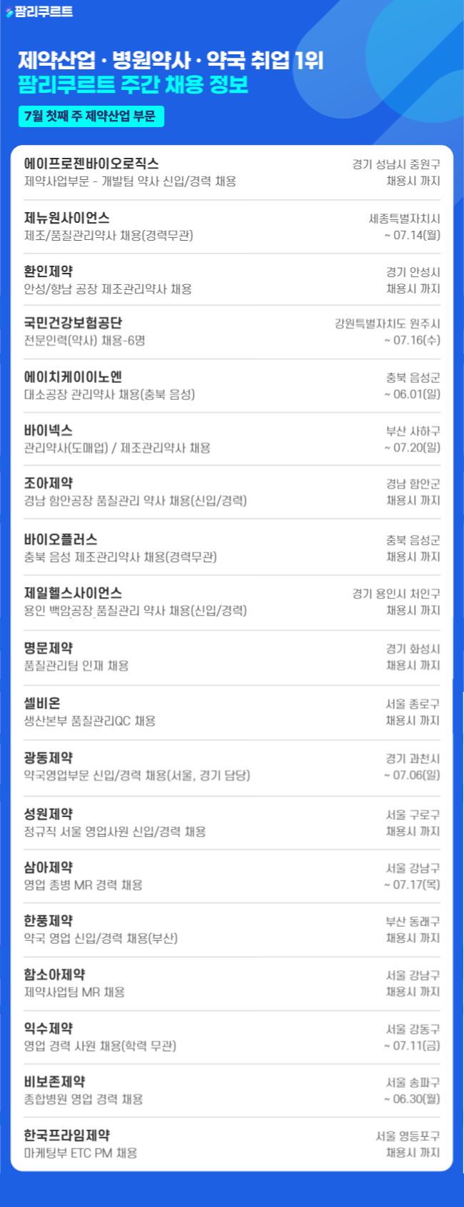 [팜리쿠르트] 에이프로젠·제뉴원·환인제약 등 약사 채용