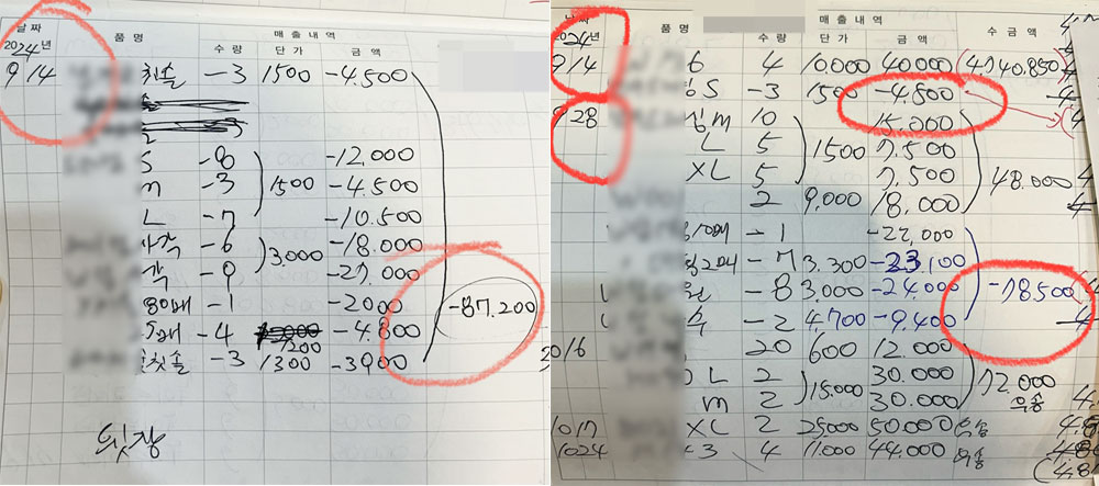 반품했는데 장부에 버젓이…업체 행태에 약국 분통