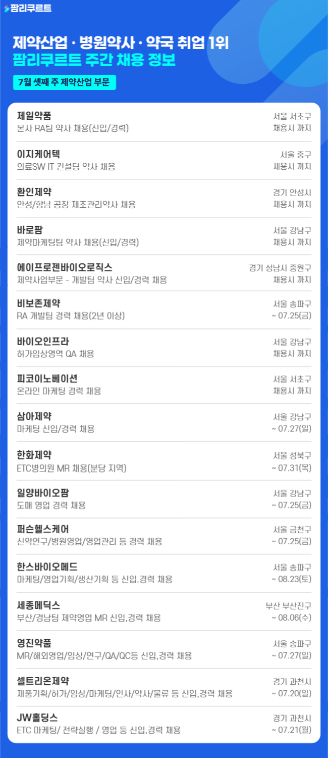[팜리쿠르트] 비보존·퍼슨·셀트리온 등 연구직 채용 