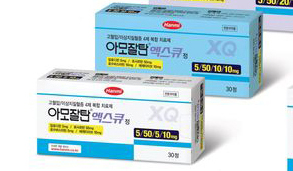 고혈압·고지혈 3·4제 복합제 더딘 성장세...후발제품 두각