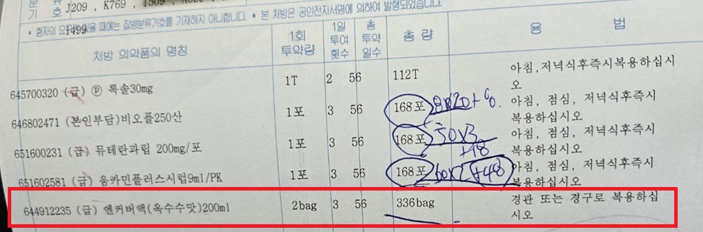 엔커버 56일분 336팩 처방, 무게만 80.5kg…"감당 불가"