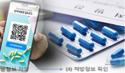 공적 전자처방전, 의료계 반발 뚫고 이번엔 가능할까?