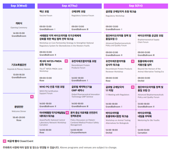 글로벌 바이오 콘퍼런스, 9월 3일부터 서울 개최