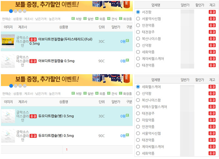 아보다트·듀오다트 수급난…한 달 이상 품절 예상
