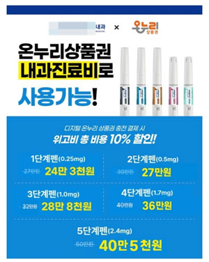 "온누리상품권 사용하면 할인"…가격인하 위고비 본격 경쟁