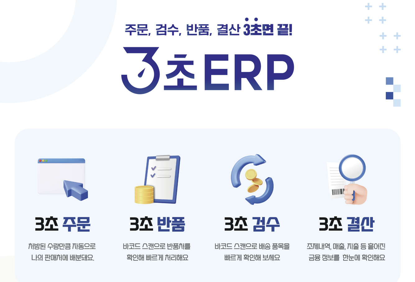 "3초 만에 주문"…유비케어, 약국 경영 지원 플랫폼 출시
