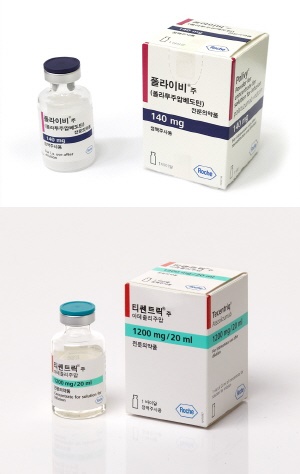 암질심에 울었던 로슈, 항암제 장수생 2종 운명은?