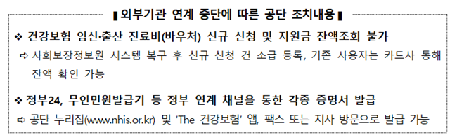 국정자원 화재로 건보공단 일부 서비스 중단
