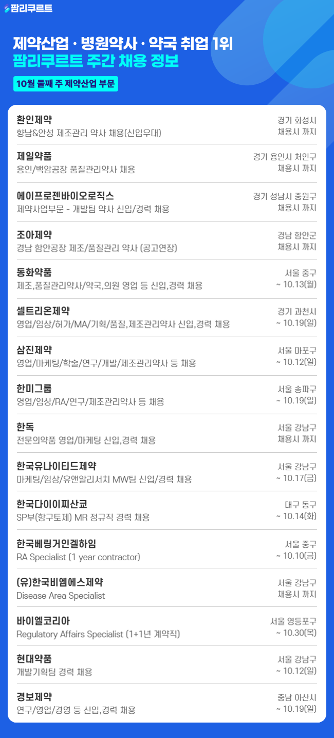 [팜리쿠르트] 환인제약·제일약품·에이프로젠 등 약사 채용