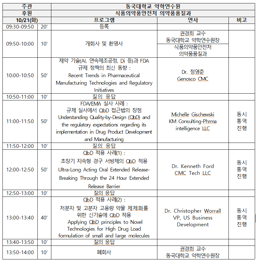 동국대 약학연수원, 21일 '글로벌 제약혁신기술' 세미나 