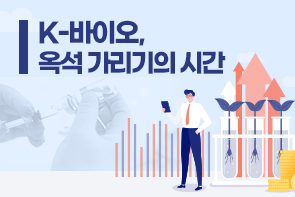끝나가는 '상장 허니문'...K-바이오, 상폐·관리종목  속출