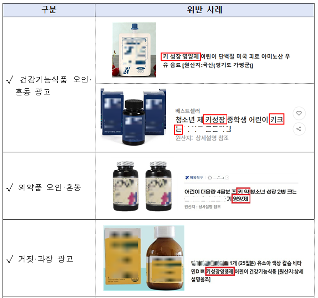 성장호르몬제 온라인 불법유통 게시물 등 219건 적발