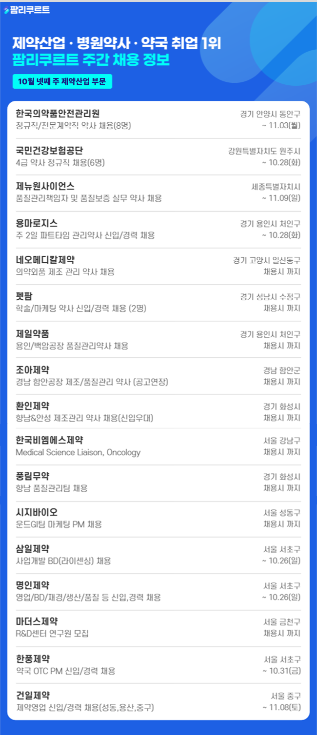[팜리쿠르트] 의약품안전원·공단·제뉴원 등 약사 채용