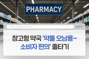 명칭 규제로 난립하는 초대형약국 막을 수 있을까?