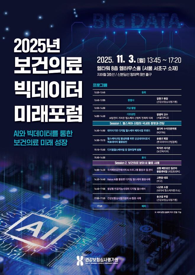 "빅데이터로 보건의료 성장"...심평원, 내달 3일 미래포럼 