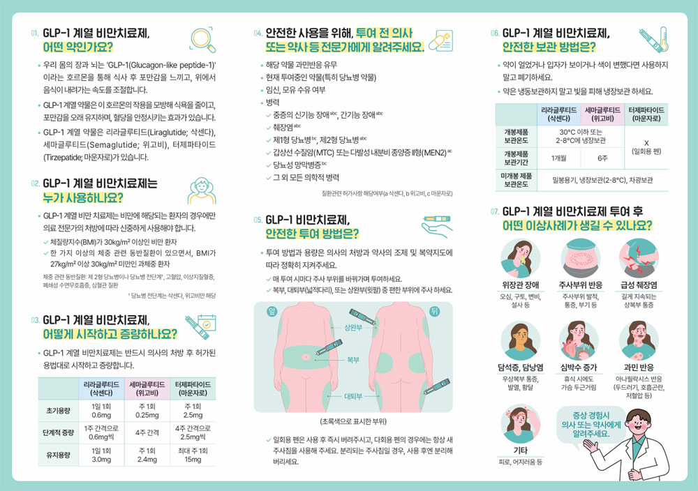 위고비 오남용 우려 제기에 정부, 의약계에 SOS