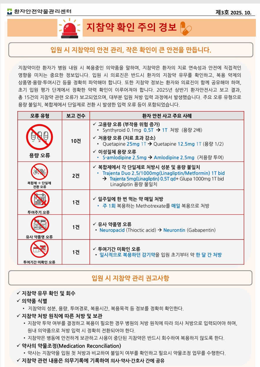 병원약사회, 환자안전약물관리센터 소식지 3호 발간
