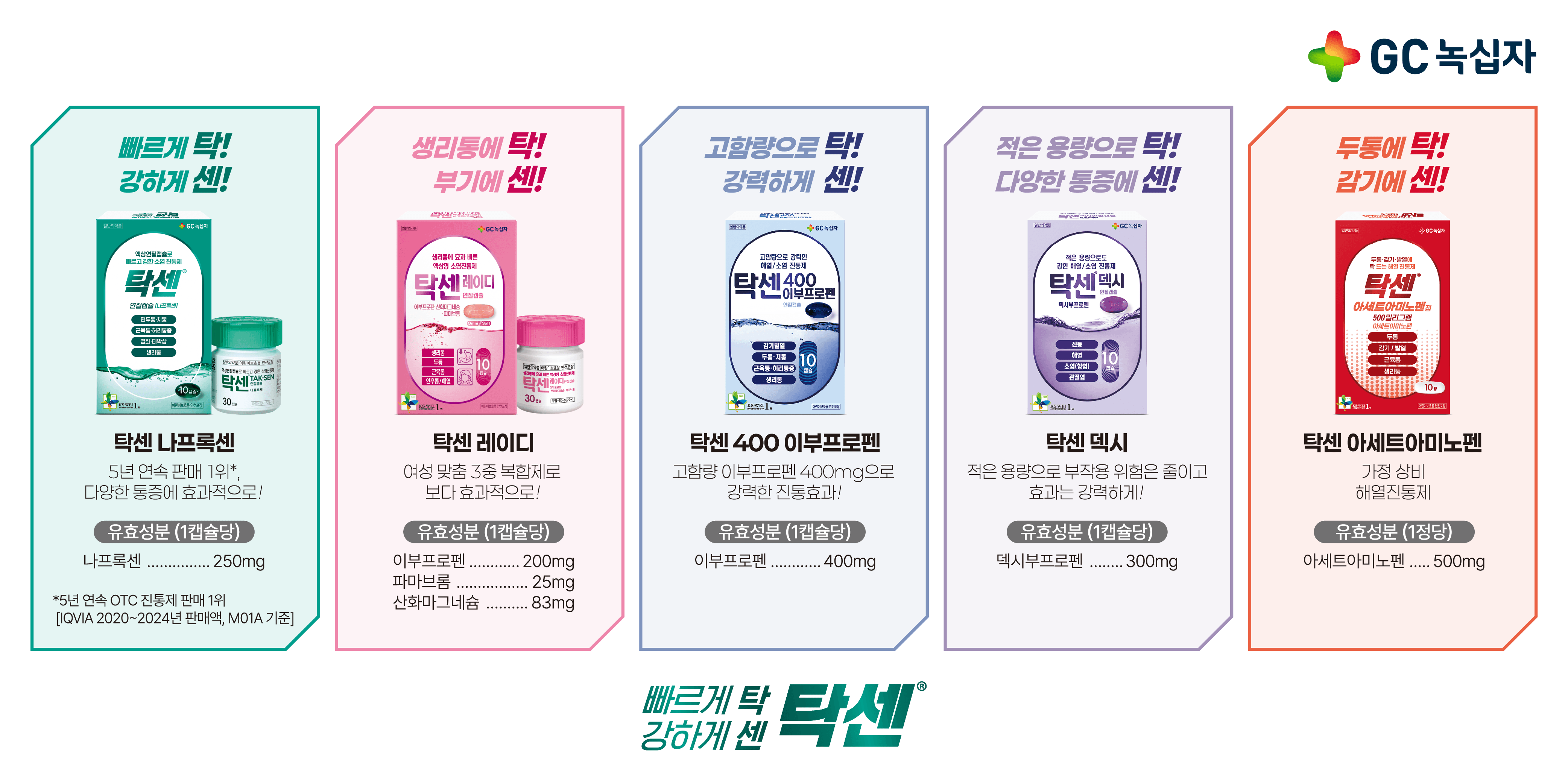 '빠르게 탁, 강하게 센'...탁센, 통증케어 표준 다시 쓴다