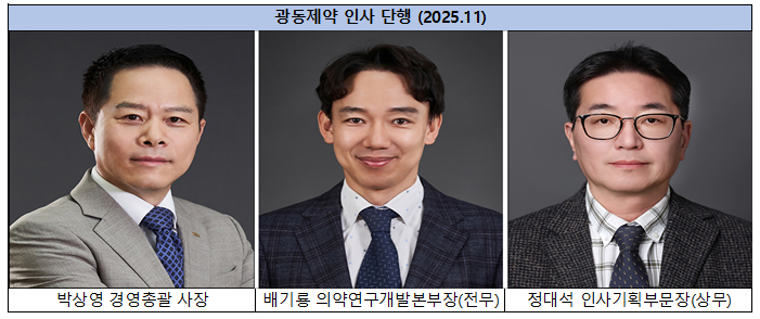 광동제약, 2년째 임원진 재편…최성원 회장의 승부수