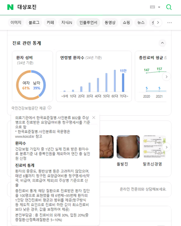 건보공단, 네이버와 손잡고 진료통계 정보 대국민 제공